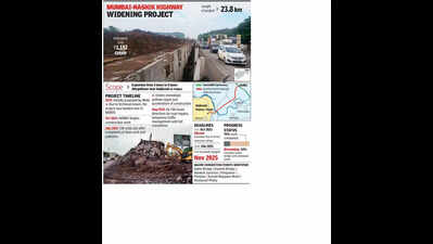 Widening work still on atkey access to Samruddhi | Mumbai News