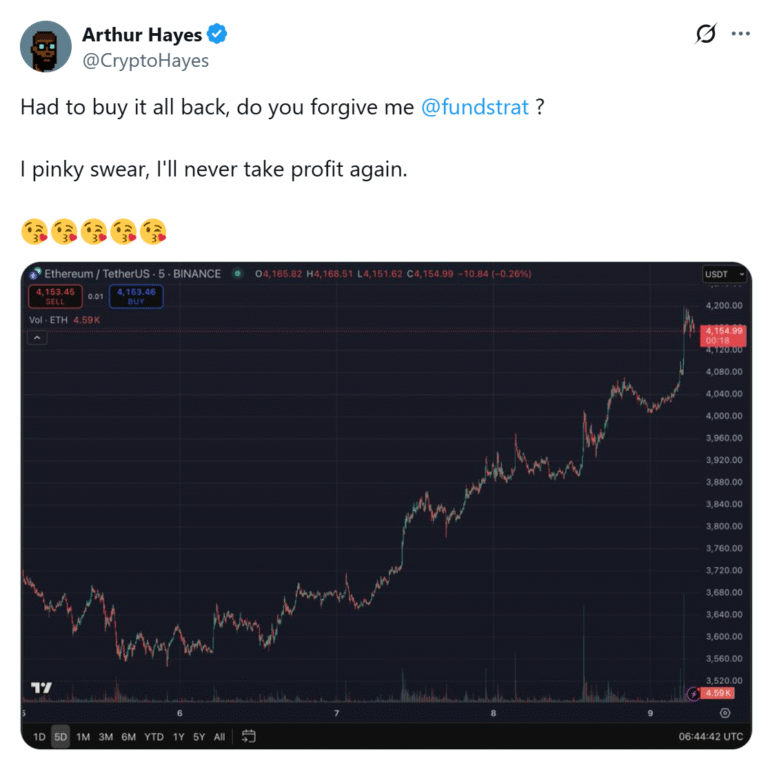 Arthur Hayes Buys Back ETH Higher, ‘Pinky Swears’ to Never Take Profit Again